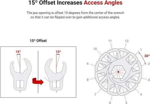 Miniatura 4 de TEKTON Llave de Pata de Gallo para Tuerca Abocinada de 6 Puntos de 3/8 Pulgadas de Impulso x 3/4 Pulgadas WCF15219 Fabricado en Estados Unidos