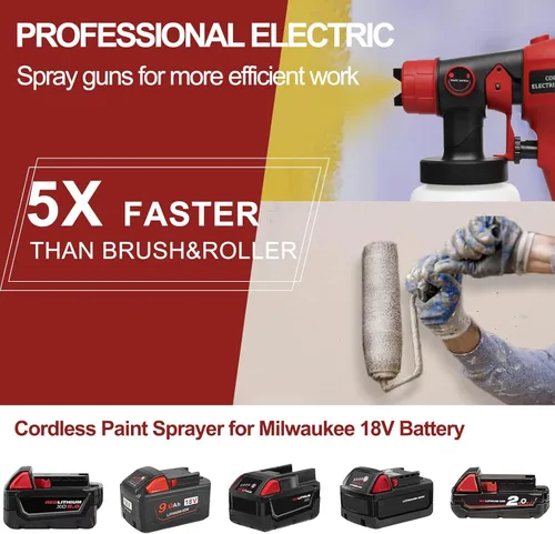 Miniatura 6 de Pulverizador de pintura inalámbrico para batería Milwaukee de 18 V, pulverizadores de pintura para interior del hogar, HVLP, eléctrico, sin aire