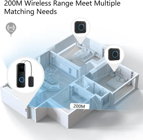 Miniatura 7 de Satisure Timbre de puerta inalámbrico con video y extensor de timbre de video - Compatible con Blink Video Doorbell y Blink Video Doorbell