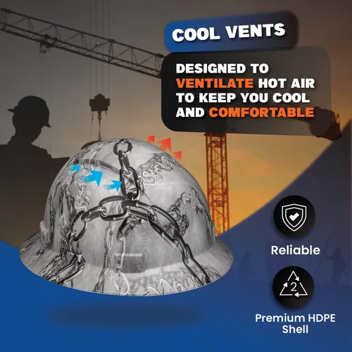 Miniatura 6 de Casco de seguridad de ala completa con ventilación, Clase C, aprobado para trabajos de construcción por OSHA, diseño premium de fibra de carbono