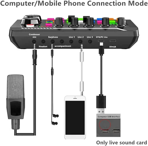 Miniatura 5 de Tablero de sonidos, tablero de efectos de sonido, placa mezcladora de sonido, tarjeta de sonido compatible con Bluetooth con múltiples efectos