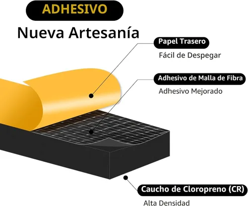 Miniatura 3 de Cinta de Sellado para Puertas de Clima, Cinta de Clima, Insonorización, Aislamiento Frío, Cinta de Aislamiento de Espuma CR de Alta Densidad