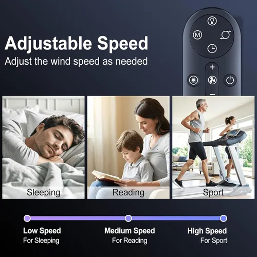 Miniatura 2 de RETROSUN Mando a Distancia de Repuesto para Ventilador Oscilante de Torre Lasko Pinnacle 40" DST100