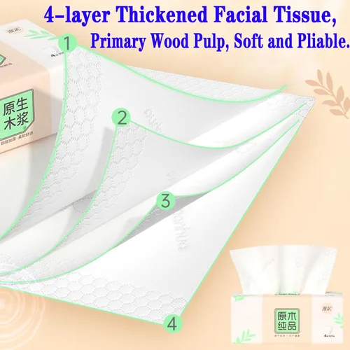 Miniatura 3 de Paquete de 6, tejido facial pequeño y suave, papel higiénico, servilleta desechable, funda de bolsa no caja, papel facial blanco, material de fibra