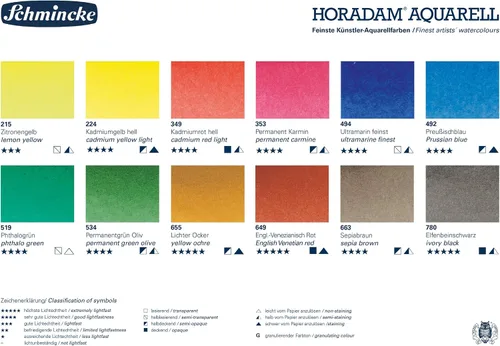 Miniatura 6 de Schmincke - Caja de color HORADAM® AQUARELL, surtido básico, tubos de 12 x 0.2 fl oz, 74112097, caja de metal, juego de pintura, mejores acuarelas