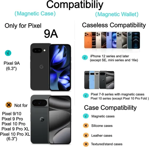 Miniatura 2 de Funda magnética para Google Pixel 9A, cartera magnética desmontable con tarjetero [compatible con MagSafe] de grado militar, a prueba de golpes