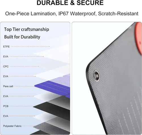 Miniatura 2 de Solarapex Panel solar portátil de 100 W, IP67 impermeable ETFE laminación de una pieza, cargador plegable de 23.5% de eficiencia, salida