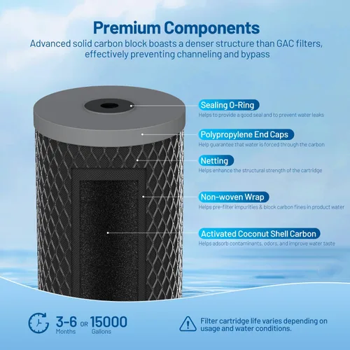 Miniatura 8 de Cartuchos de repuesto de filtro de agua de 2 etapas de 10 x 4.5 pulgadas para toda la casa, sedimento plisado de 20 micras y filtros de agua