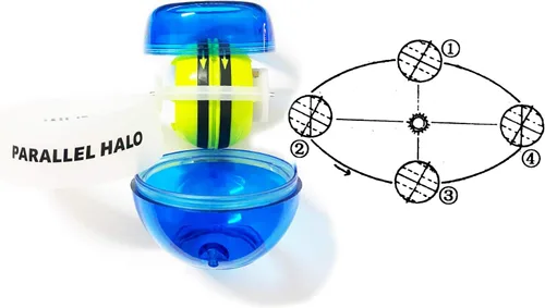 Miniatura 3 de Power Wrist Ball AUTO Start Gyro Ball with LED Lights Forearm Exerciser Wrist Strengthener for Strengthening Muscle and Bones Azul y blanco