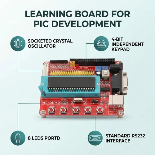 Miniatura 6 de Tablero de desarrollo de aprendizaje, tablero de aprendizaje del microcontrolador PIC16F877A con el interfaz RS232
