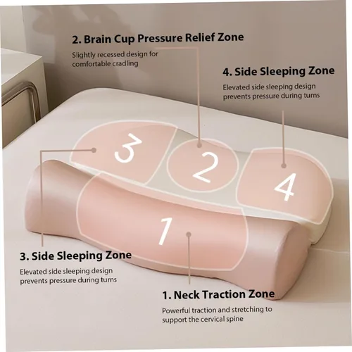 Miniatura 5 de 2 almohadas para aliviar el dolor de cuello, almohada ergonómica de espuma viscoelástica para el dolor de cuello con diseño de contorno
