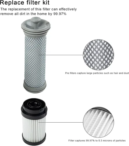 Miniatura 5 de Kit de repuesto de filtro compatible con aspiradora inalámbrica Tineco PURE ONE X Series, 1 paquete de prefiltro y 1 filtro HEPA