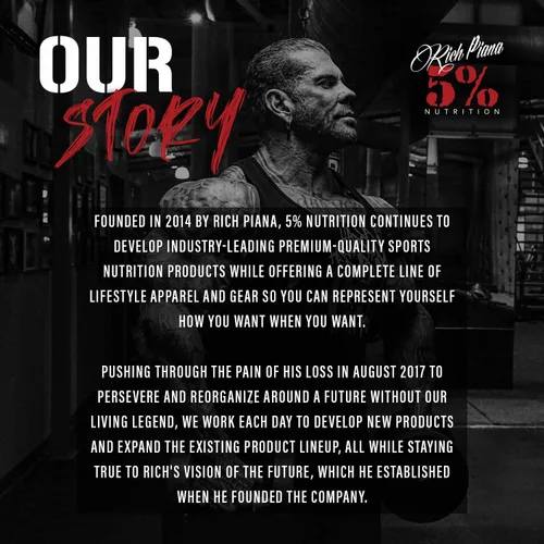 Miniatura 7 de 5% Nutrition Rich Piana Joint Defender Suplemento máximo de apoyo articular Colágeno, glucosamina, condroitina, curcumina de cúrcuma con pimienta