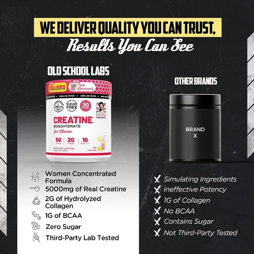 Miniatura 7 de Old School Labs Polvo de monohidrato de creatina de 5g con colágeno y BCAA Fórmula para mujeres después del entrenamiento para reparación