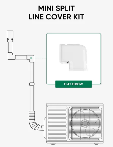 Miniatura 3 de 3 "Línea de codo plano conjunto piezas PVC accesorio para decorativo para mini división sin conductos, CA central y bombas de calor