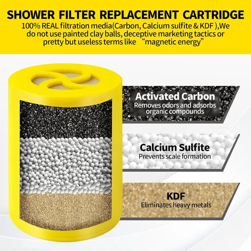 Miniatura 3 de A-01 Filtro de ducha de repuesto compatible con cabezal de ducha y filtro de ducha filtrado Afina, para agua dura, elimina el cloro y otras