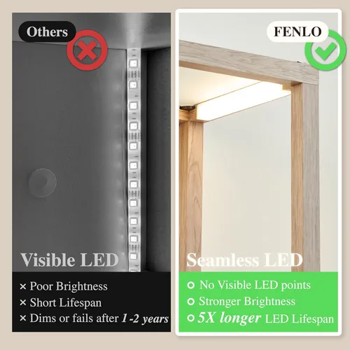 Miniatura 3 de FENLO Fantasy Plus - Estante de exhibición de lujo de 66 pulgadas con lámparas de pie LED regulables, estantes de vidrio resistentes para Madera