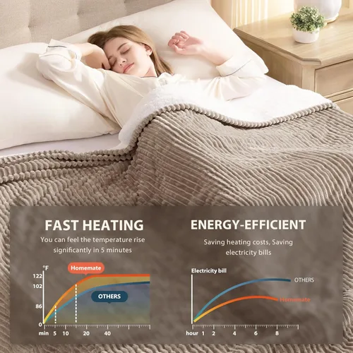 Miniatura 4 de Homemate Manta térmica eléctrica de 50 x 60 pulgadas, manta térmica de 1/2/4/6/8 horas de apagado automático, 10 niveles de calor, protección contra