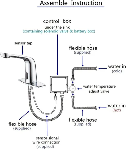 Miniatura 5 de Grifo de lavabo de baño cromado sin contacto - Sensor de movimiento automático funciona con batería para baño comercial Cromo-3