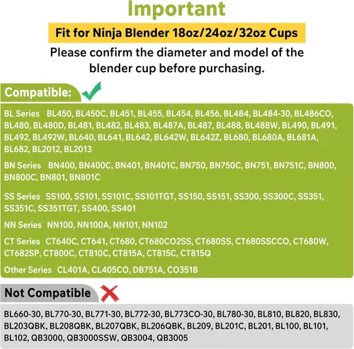 Miniatura 3 de 2 tapas de pieza de repuesto para licuadora Ninja, 3.35 pulgadas de diámetro interior, tapas de boquilla de sellado compatibles con vasos Ninja