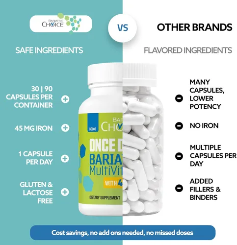 Miniatura 5 de Bariatric Choice Multivitamínico bariátrico una vez al día con 45 mg de hierro, cápsula fácil de tragar, vitamina para pacientes de cirugía