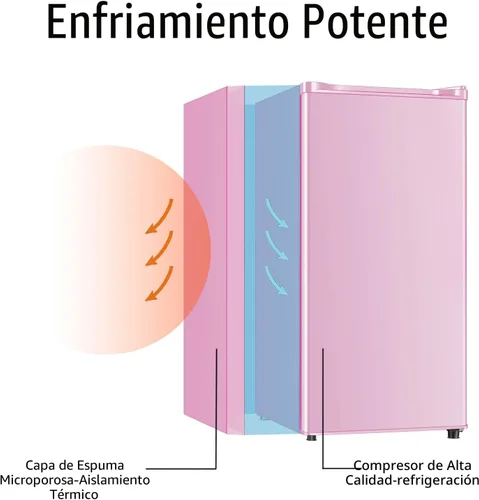 Miniatura 5 de Saeoola - Mini refrigerador con congelador, puerta única de 3.1 pies cúbicos, mini refrigerador compacto, luz LED, termostato ajustable, estantes
