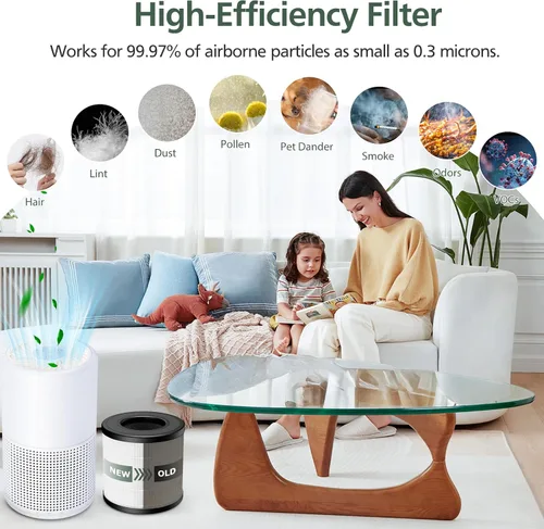 Miniatura 5 de Paquete de 4 filtros de repuesto HEPA PU-P05/AC201B compatibles con purificadores de aire FULMINARE PU-P05 y purificadores de aire Purivortex
