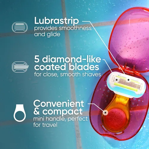 Miniatura 2 de Gillette Venus Kit de maquinilla de afeitar de viaje extra suave para mujer, mini mango + repuesto + funda, regalos de vacaciones para mujeres