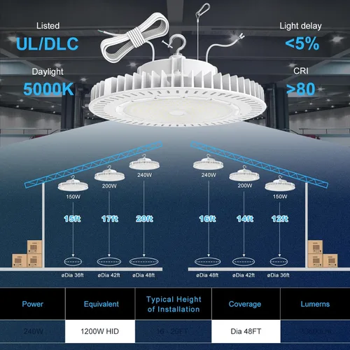 Miniatura 7 de Luz LED de alta bahía de 240W, AC100-277V 33,600LM 0-10V regulable (equivalente a 1200W HID/HPS) UL listado IP65 impermeable 5000K UFO LED luces