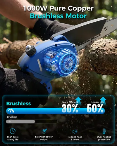 Miniatura 2 de Mini motosierra de 8 pulgadas con motor sin escobillas de 1000 W, 2 baterías recargables, motosierra pequeña de mano para cortar madera, regalos