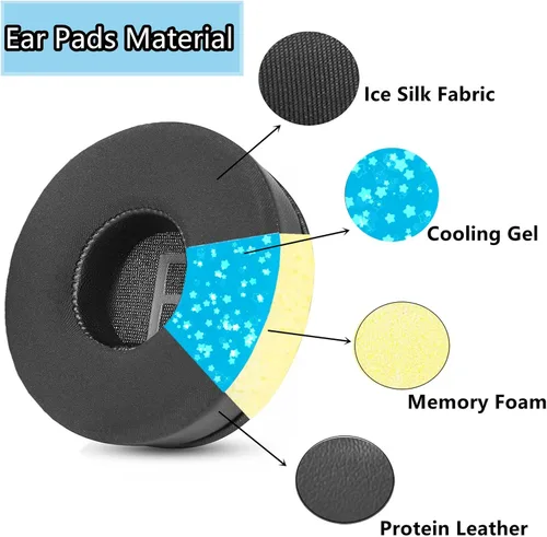 Miniatura 2 de Almohadillas de repuesto de gel refrigerante compatibles con Sony MDR-ZX110NC MDRZX110NC MDR ZX110NC con cancelación de ruido, almohadillas