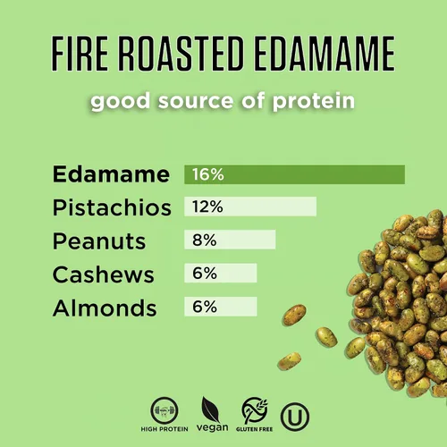 Miniatura 5 de Seapoint Farms Edamame asado al fuego, aperitivo a base de plantas, 0.43 oz con alto contenido de proteínas, vegano, sin gluten, dieta kosher