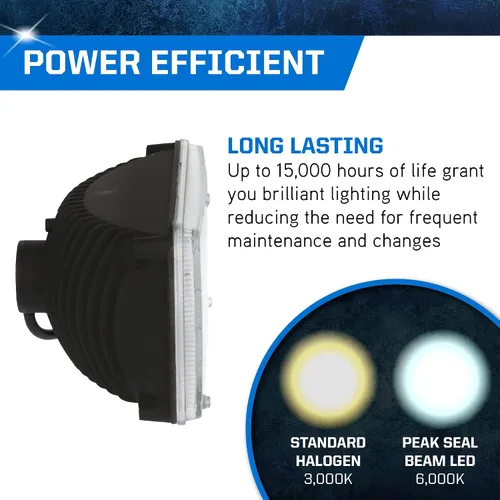 Miniatura 5 de PEAK Faro LED H4651 de haz sellado 6000K