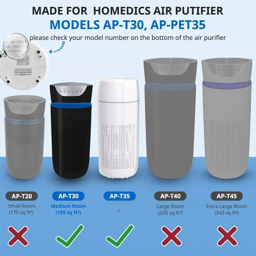 Miniatura 3 de Filtro de repuesto AP-PET35 AP-T30 compatible con modelos de purificador de aire HoMedics TotalClean 5-en-1 AP-T30FL AP-T30WT AP-PET35FL