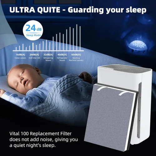 Miniatura 7 de Paquete de 2 filtros de repuesto Vital 100 compatibles con el purificador de aire LEVOIT Vital 100, H13 True HEPA de alta eficiencia y filtro Vital