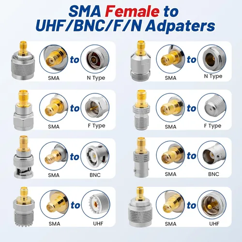 Miniatura 4 de Anina Kit adaptador coaxial RF UHF/BNC/N/F a SMA macho/hembra conectores para radioaficionado, antena, CCTV, WiFi, GPS, equipo de prueba