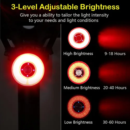 Miniatura 4 de Padonow Luz trasera de bicicleta inteligente: luces intermitentes de encendido/apagado automático, linterna de advertencia LED con parte trasera