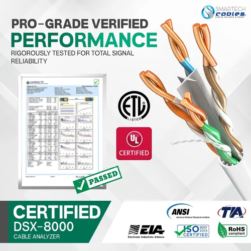 Miniatura 6 de Smartech Cables Cable Ethernet CMR CAT6a de 1000 pies Listado ETL 100% cobre puro 10Gbps 23AWG 4UTP pares 750MHz PoE++ Alta velocidad