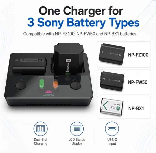 Miniatura 2 de Cargador de batería de cámara 3 en 1 para Sony NP-FZ100 NP-FW50 NP-BX1, cargador rápido LCD de doble ranura USB-C compatible con baterías de cámara