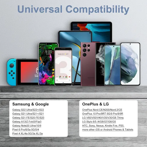 Miniatura 7 de Bloque de Carga Rápida Tipo C para Moto G Power 2025, G Stylus 2024, G Pure, G Play, X50 Ultra, para Motorola Edge 50 Pro, Edge+, Razr 50/40 Ultra
