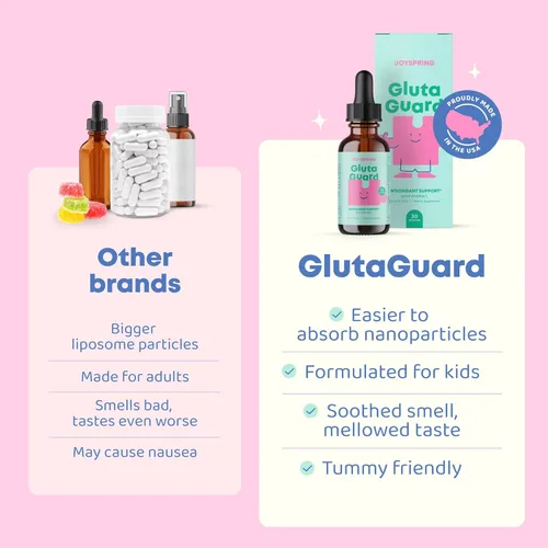 Miniatura 3 de JoySpring Suplemento de glutatión liposomal para niños Apoya el habla y el contacto visual 50 mg de gotas antioxidantes de L-glutatión