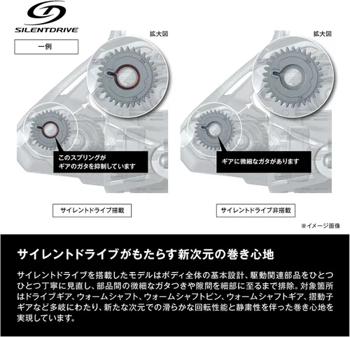 Miniatura 11 de Shimano 22 carretes de pesca Sahara enviados desde Japón Modelo 2022
