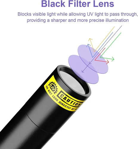 Miniatura 3 de SEVENKA Linterna UV de luz negra, luz ultravioleta recargable de 365 nm, mini y potente luz negra LED para orina de perro/gato, curado de uñas