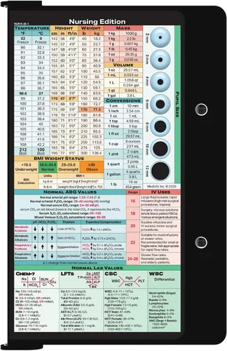 Miniatura 3 de WhiteCoat® Clipboard - Edición para Enfermería (Negro, Doble Pliegue)