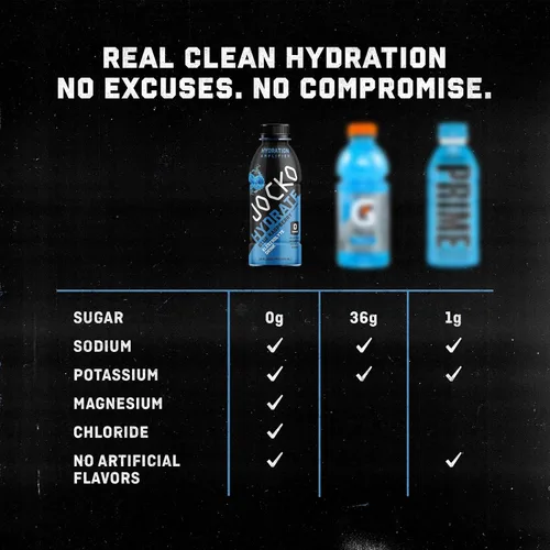 Miniatura 7 de Jocko Fuel Hydrate - Bebidas con electrolitos – Amplificador de hidratación de bebidas deportivas, saciador de la sed, mezcla de electrolitos