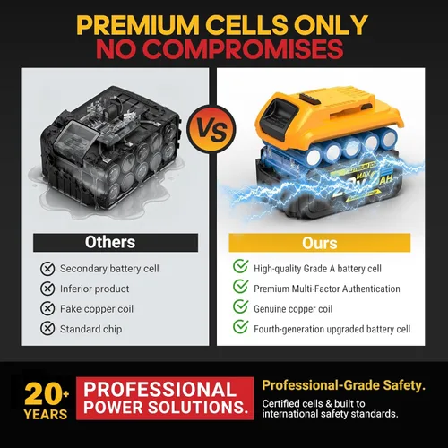 Miniatura 3 de Batería de repuesto compatible con Dewalt 20V Max con baterías de alta capacidad, herramientas eléctricas inalámbricas, baterías de 20 voltios