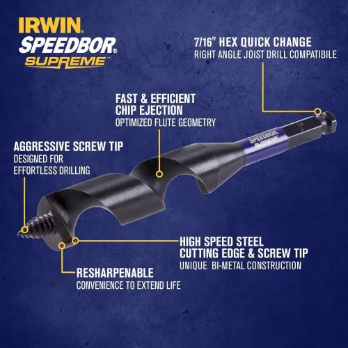 Miniatura 2 de Irwin Tools IWAX3019 - Broca de taladro (1 pulgada x 7.5 pulgadas) Speedbor Supreme