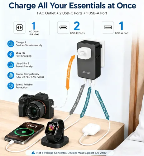 Miniatura 2 de Jasput Adaptador de viaje universal de 25 W, mini adaptador ultrafino con 2 USB-C y 1 USB-A, carga rápida para teléfonos inteligentes, tabletas
