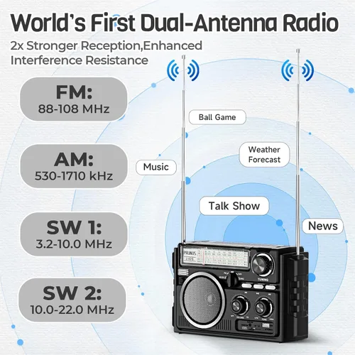 Miniatura 2 de PRUNUS J-02 Radio portátil AM FM SW Bluetooth, doble antena, batería solar/D/USB recargable, compatible con tarjeta TF/reproducción USB, radio
