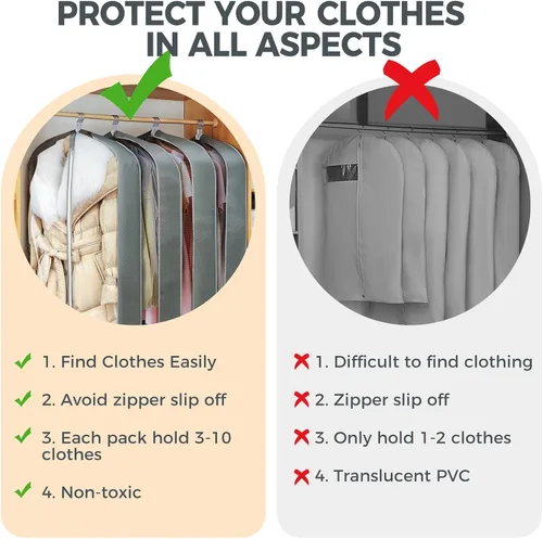 Miniatura 7 de Paquete de 2 bolsas transparentes de 60 pulgadas para colgar ropa, bolsas de traje para almacenamiento de armario, almacenamiento de ropa, bolsas